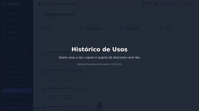 Histórico de usos do cupom