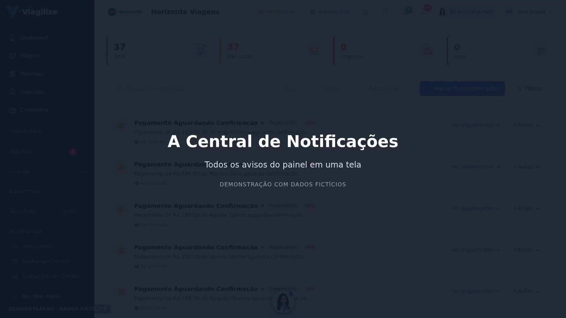 A Central de Notificações