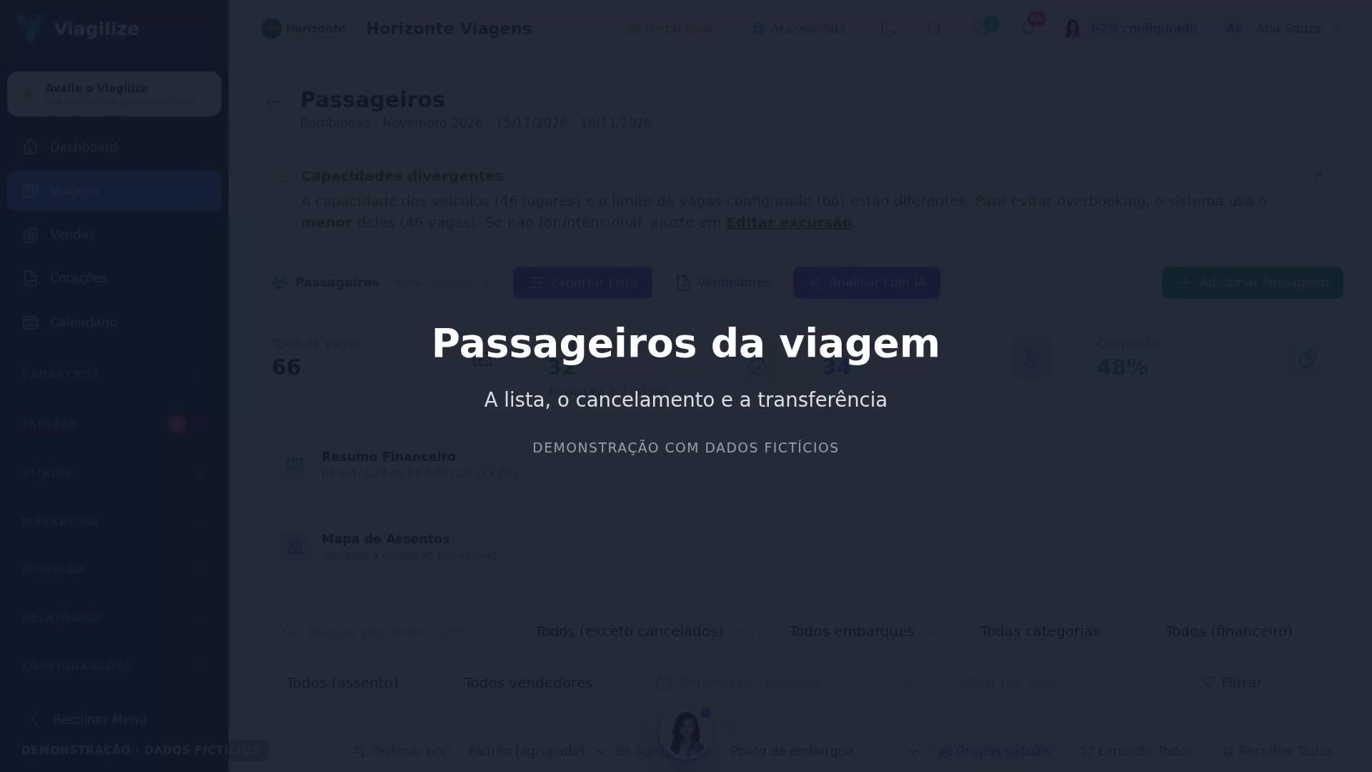 Passageiros da viagem: cancelar e transferir