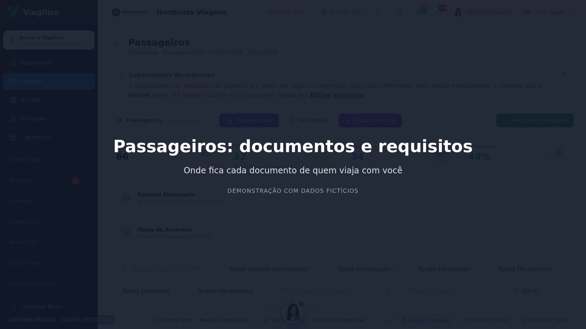 Passageiros: documentos e requisitos
