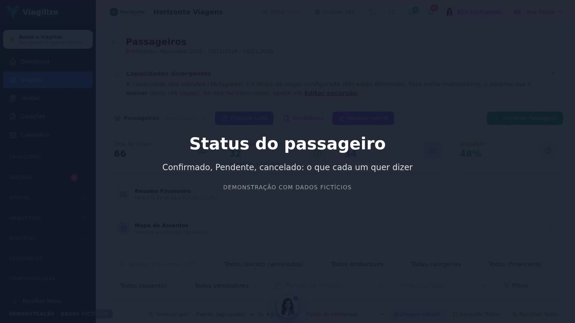 Status do passageiro