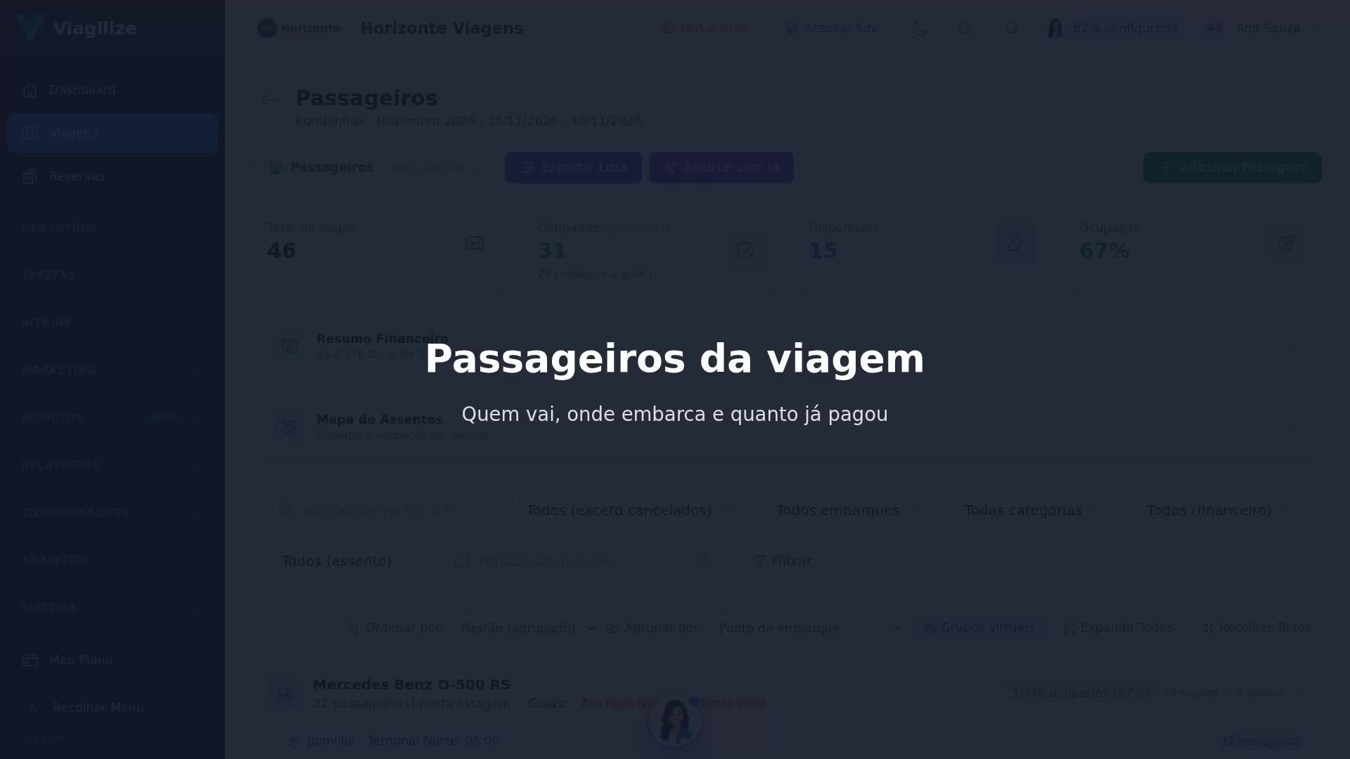 Passageiros da viagem