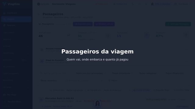Passageiros da viagem