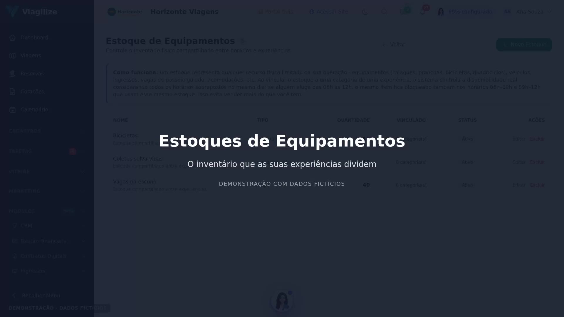 Estoques de Equipamentos