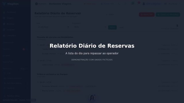Relatório Diário de Reservas
