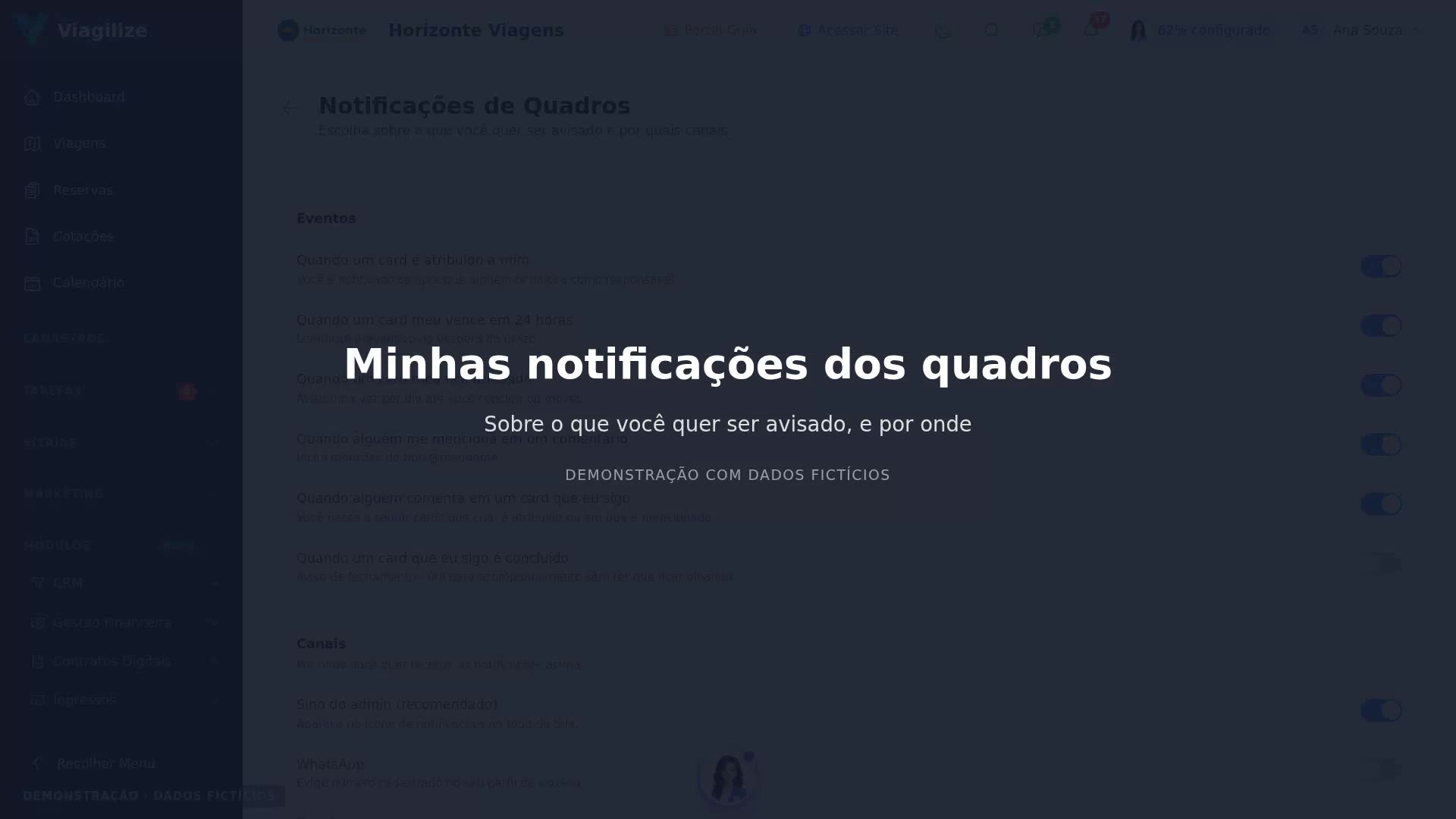 Minhas notificações dos quadros
