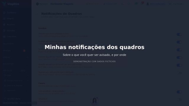 Minhas notificações dos quadros
