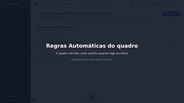 Regras Automáticas do quadro