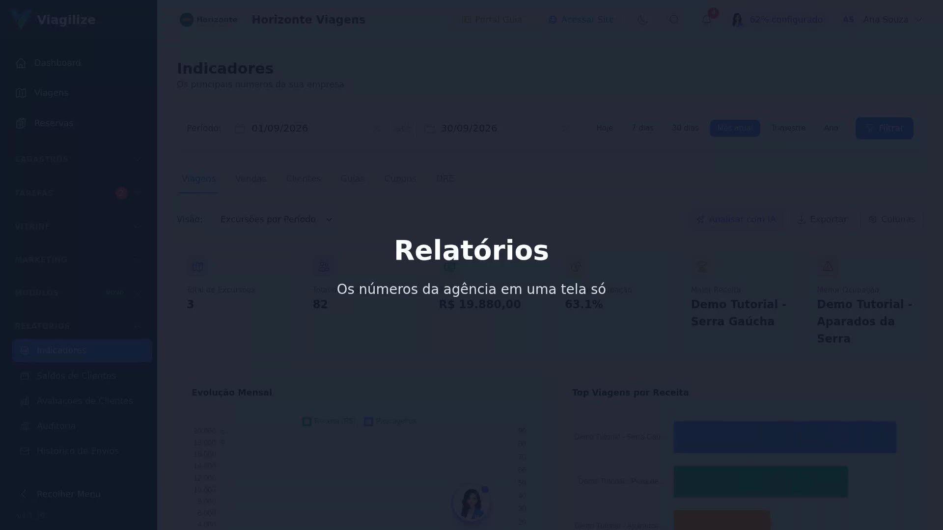 Relatórios