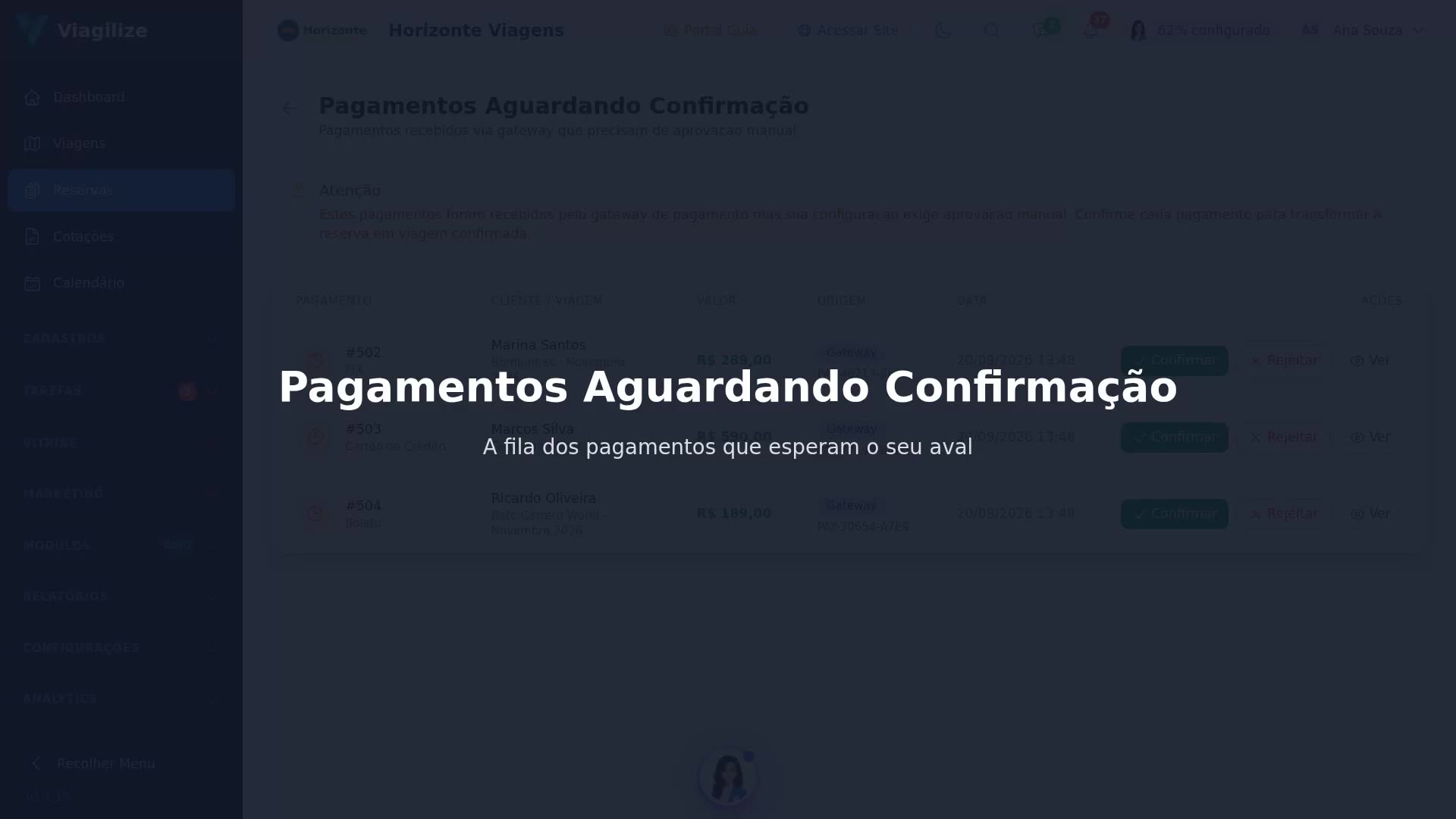 Pagamentos Aguardando Confirmação