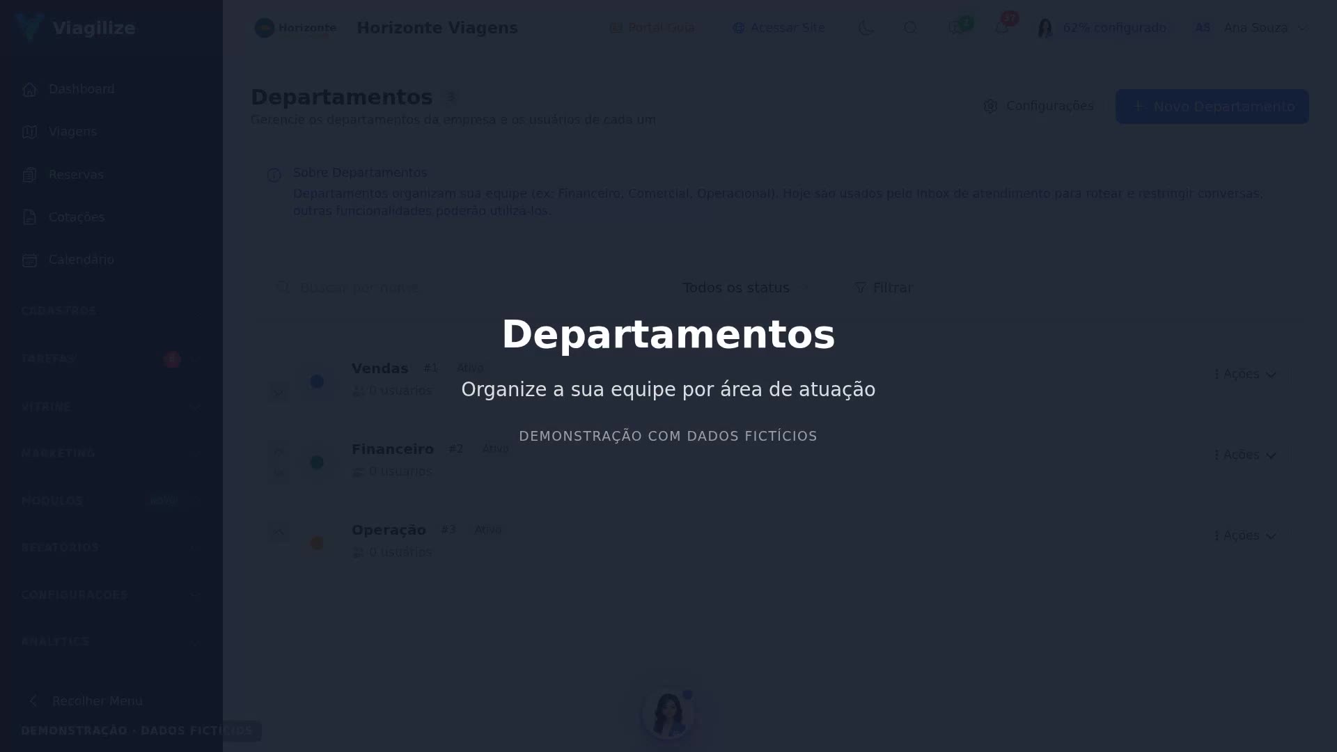 Departamentos