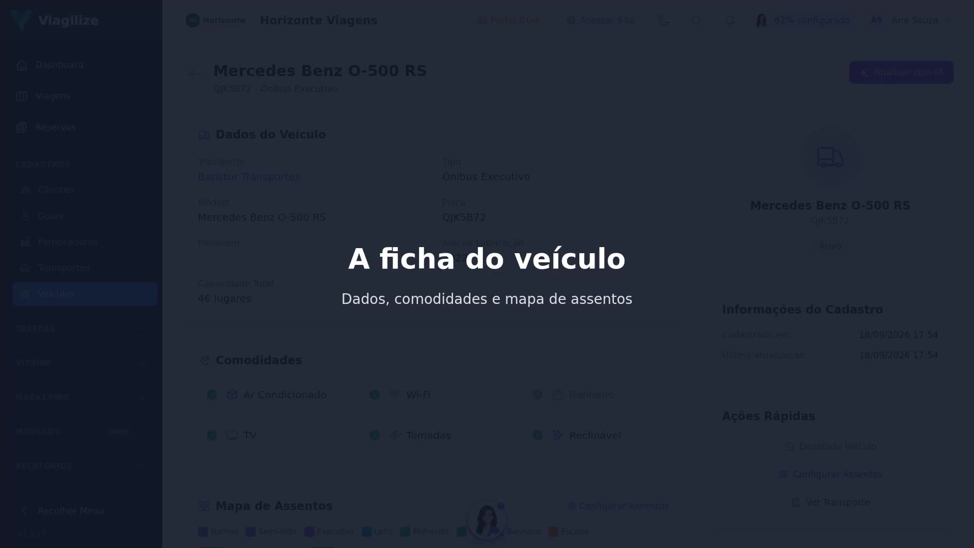 A ficha do veículo