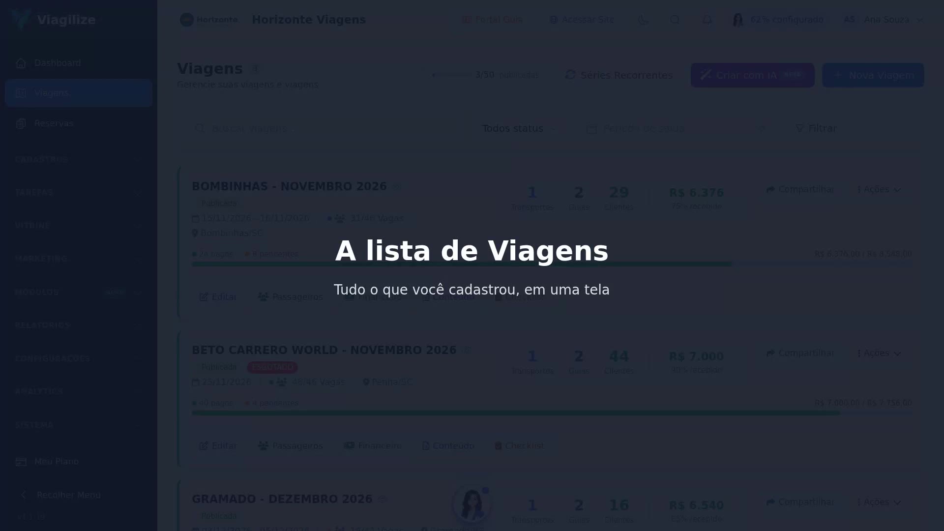 A lista de Viagens