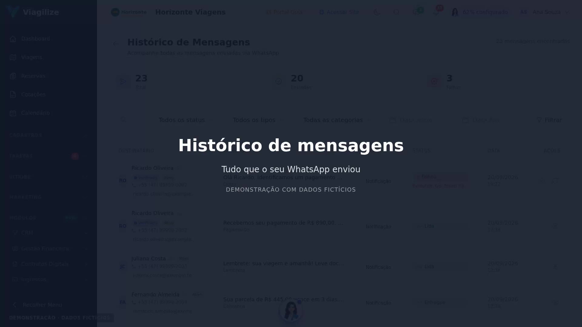 Histórico de mensagens do WhatsApp