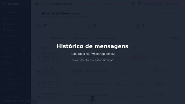 Histórico de mensagens do WhatsApp